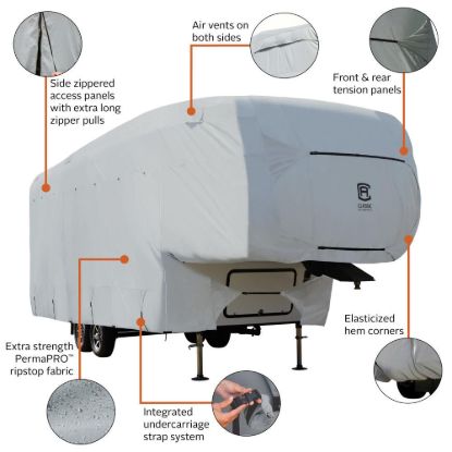 CLASSIC ACC PERMPRO 5TH WH CVR  33-37' - 8031918100