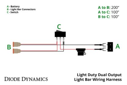 DIODE DYNAMC LIGHT DUTY DUAL OUTPUT 2-PIN OFFROA - DD4033