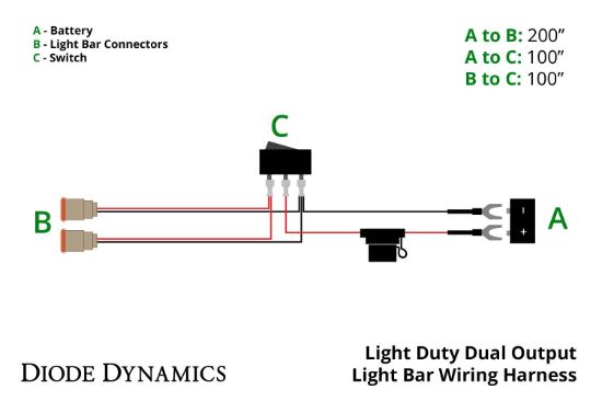 DIODE DYNAMC LIGHT DUTY DUAL OUTPUT 2-PIN OFFROA - DD4033