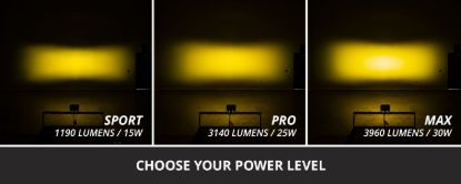 DIODE DYNAMC C2 2.0 SPORT YELLOW COMBO/DRIVING S - DD8094P