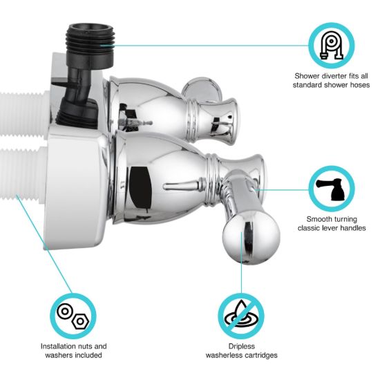 DURA FAUCET SHOWER FAUCET CHR POL - DFSA100LCP