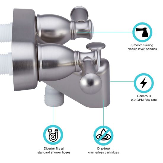 DURA FAUCET DESIGNER RV TUB & SHOWER - DFSA110LSN