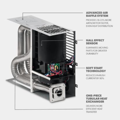 DOMETIC DOMETIC MEDIUM 35K FURNACE ESSENTIA - 9610007794
