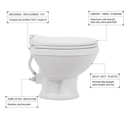 DOMETIC TOILET  401 WHT LOW - 9610008278