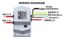 DERALE ADJ FAN SWITCH CONTROLLER - 16789