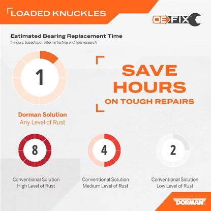 DORMAN FRONT RIGHT LOADED KNUCKLE - 686264