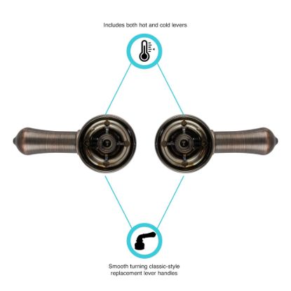 DURA FAUCET CLSCL LEVER HDLS PLASTIC - DFRKCORB