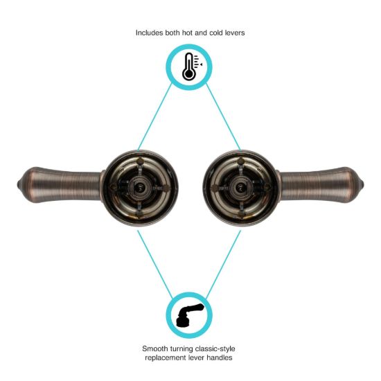 DURA FAUCET CLSCL LEVER HDLS PLASTIC - DFRKCORB