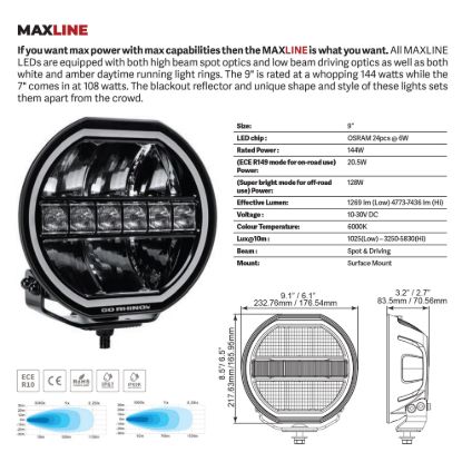 GO RHINO BLACK OUT SERIES LIGHTS - 9' MAXLIN - 1440911CRS