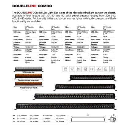 GO RHINO BLACK OUT COMBO SERIES LIGHTS - 32' - 3003012CDS