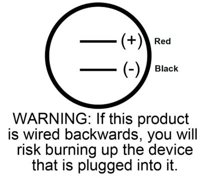 JR PRODUCTS USB CHARGING OUTLET - 15115