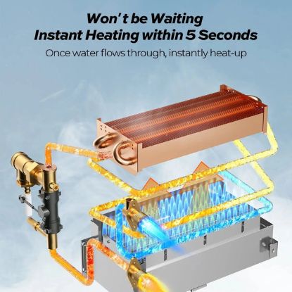 FOGATTI 48000BTU WITH STAGE COMBUSTION FUNC - INSTASHOW7