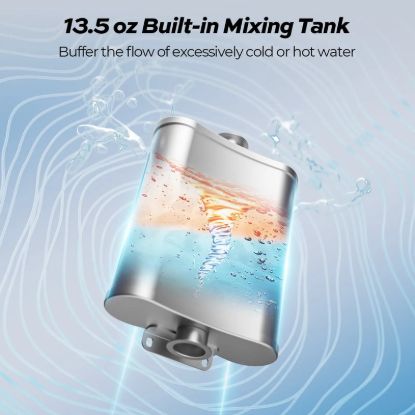 FOGATTI RV TANKLESS WATER HEATER - INSTASHOWE
