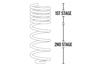 FABTECH 3' LT COIL KIT REAR 4DR - FTS24166