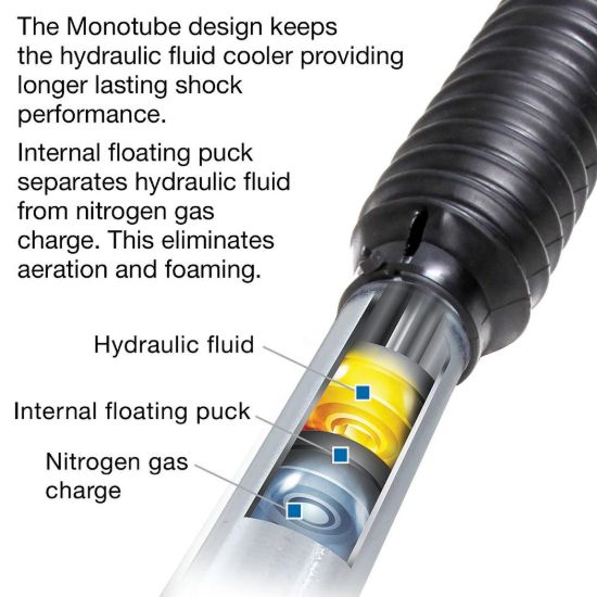 PRO COMP SUS MONOTUBE SHOCK - ZX2006