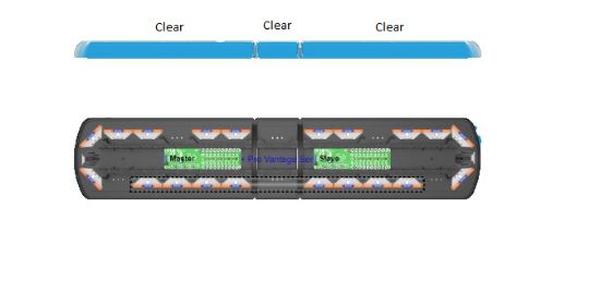ECCO ELECT 12 + PRO  54' LED LIGHTBAR - 1250571ED