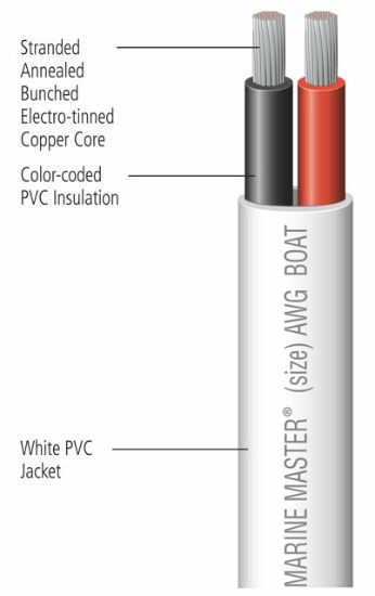 EAST PENN WIRE  BOAT CABLE UL MULTI - 04519