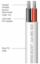 EAST PENN WIRE  BOAT CABLE UL MULTI - 04519