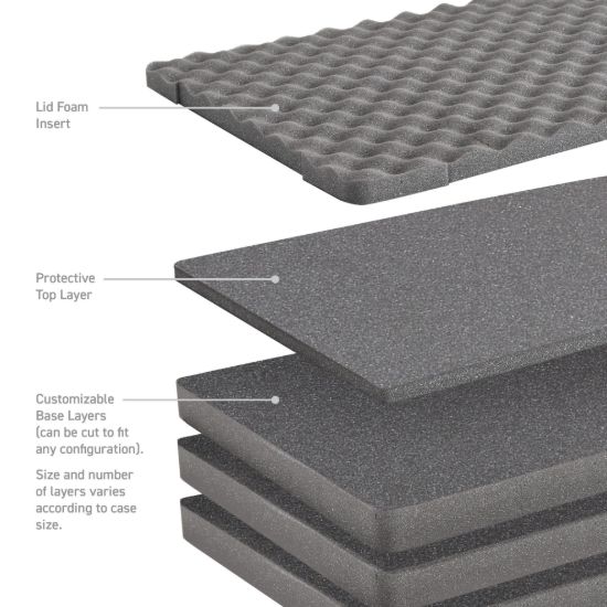 GO RHINO XVENTURE GEAR HARD CASE FOAM KIT-LA - XG252010FK