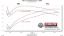 FLOWMASTER 2019 GM 1500 5.3L FFX DOR  OEM TIPS - 717894