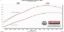 FLOWMASTER 21-23 JEEP GLADIATOR 3.0L AB TAILPI - 818131