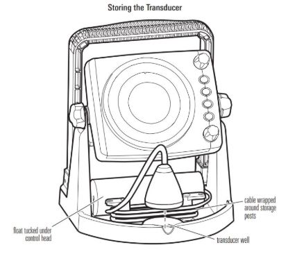 HUMMINBIRD ICE-45 ICE FISHING FLASHER - 4070301