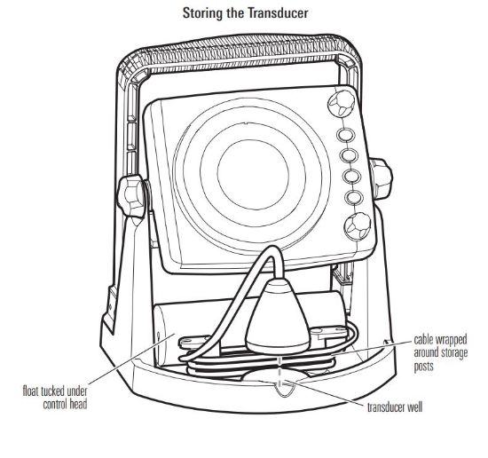 HUMMINBIRD ICE-45 ICE FISHING FLASHER - 4070301