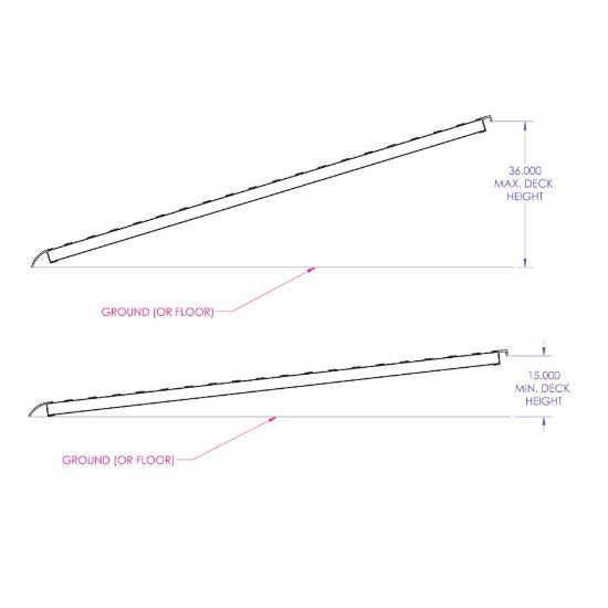 GEN-Y HITCH 1 PAIR HEAVY DUTY 10 FOOT ALUMINUM - GH16120
