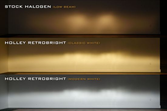 HOLLEY RETROBRIGHT MODERN WHITE 4X6 RECT H - LFRB141