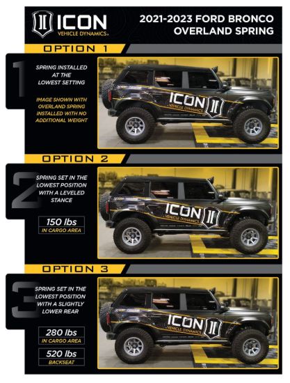 ICON 21-23 BRONCO REAR 2.5 VS RR CDCV CO - 48711C