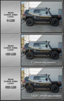 ICON 07-UP FJ/03-UP 4RUNNER REAR 3' DUAL - 52800