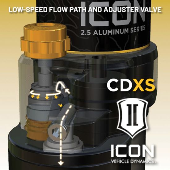 ICON 22-25 TUNDRA 0-1.5'/23-24 SEQUOIA 0 - 57840XP