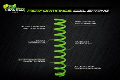 IRONMAN 4X4 FOAM CELL PRO COILOVER PAIR - 002FEBCKPB