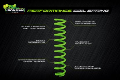 IRONMAN 4X4 FOAM CELL PRO PREBUILT COILOVER KIT - EBCKBPBSEQ