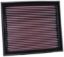 K&N FILTER REPL AIR FLTR VOLVO 2004 - 332873