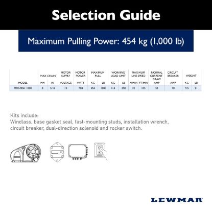 LEWMAR PRO-SERIES 1000G  12V G4 - 6657011108