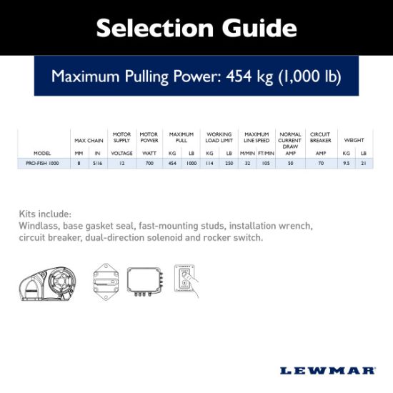 LEWMAR PRO-SERIES 1000G  12V G4 - 6657011108