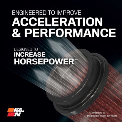 K&N FILTER REPLACEMENT AIR FILTER - E0642