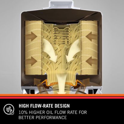 K&N FILTER OIL FILTER - HP2012