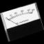 NEWMAR ANALOG AC VOLTMETER  3.5'  0-150V - VOLT350150