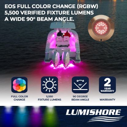 LUMISHORE US SMX154 EOS 2 LIGHT SET - CONSISTS O - 0100451000