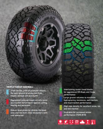 KENDA KR601 KLEVER R/T 125 R RRL 35*12.50 - 601038
