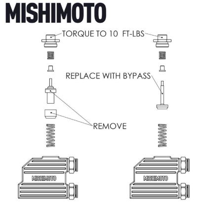MISHIMOTO DODGE RAM 6.7L CUMMINS THERMAL BYPA - MMTCRAMTBV