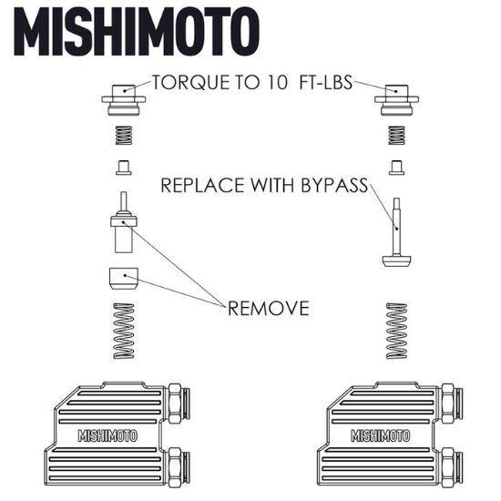 MISHIMOTO DODGE RAM 6.7L CUMMINS THERMAL BYPA - MMTCRAMTBV