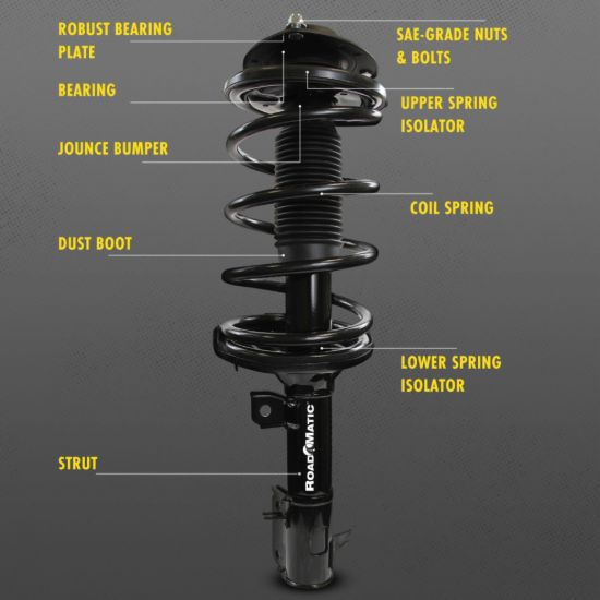 MONROE SHOCK ROADMATIC STRUT ASSEMBLY - 182254R