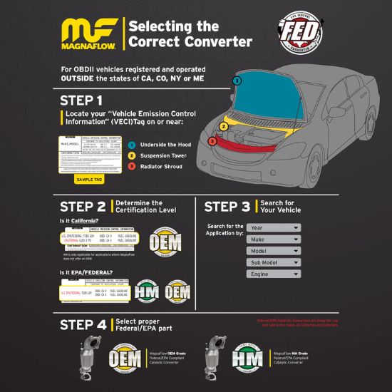 MAGNAFLOW OEMGRADEDIRECT-FITCATALYTICCONV - 280049