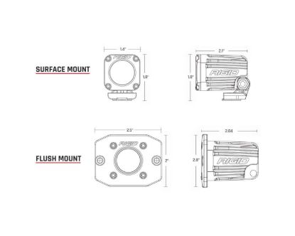 RIGID IND IGNITE FLOOD SM BLACK - 20521