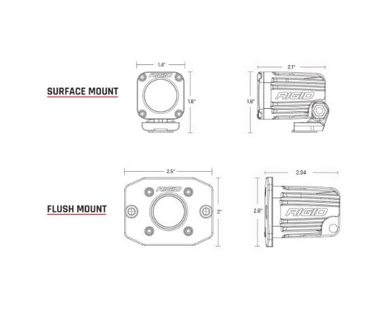 RIGID IND IGNITE FLOOD SM BLACK - 20521