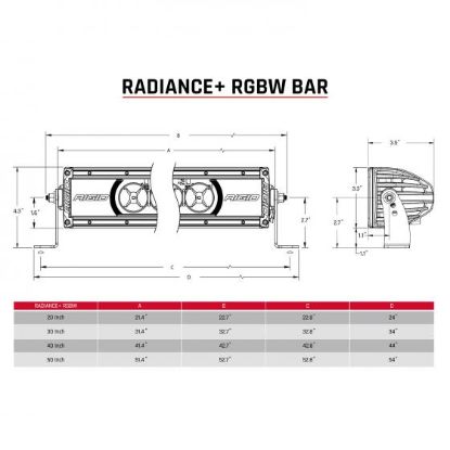 RIGID IND RAD+ 20 RGBW - 220053