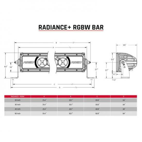 RIGID IND RAD+ 40 RGBW - 240053